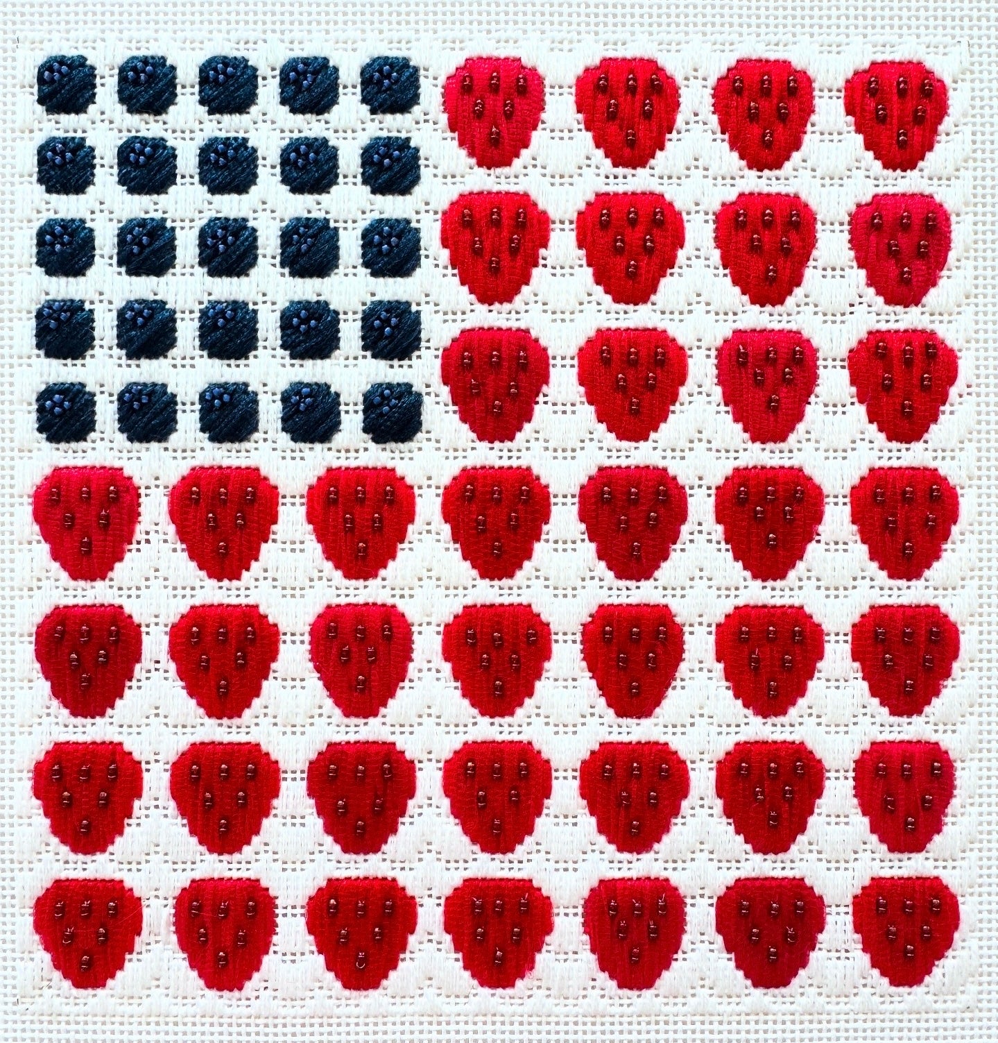 Summer Berries Flag Stitch Guide - The Flying Needles